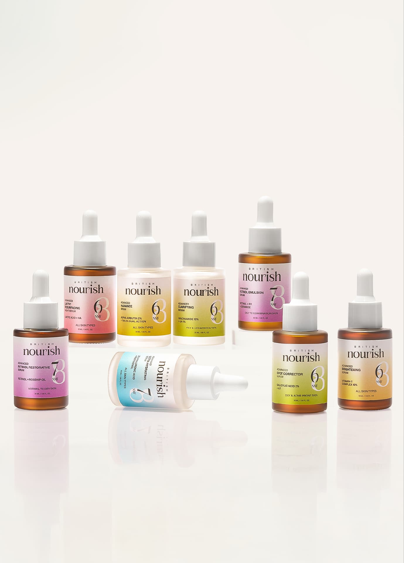 Serum